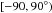 Mathematical equation: \hbox{$\left[-90, 90^\circ\right)$}
