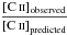 Mathematical equation: \hbox{$\displaystyle \frac{\text{\CII}_{\text{observed}}} {\text{\CII}_{\text{predicted}}}$}