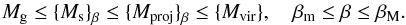 Mathematical equation: \begin{equation} M_{\rm g} \le {\{}M_{\rm s}{\}}_{\beta} \le {\{}M_{\rm proj}{\}}_{\beta} \le {\{}M_{\rm vir}{\}},\quad \beta_{\rm m}\le\beta\le\beta_{\rm M}. \end{equation}