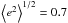 Mathematical equation: \hbox{$\left<e^2\right>^{1/2} = 0.7$}
