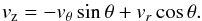 Mathematical equation: \begin{equation} v_{\rm z}= -v_{\theta} \sin \theta + v_r \cos \theta. \end{equation}