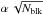 Mathematical equation: \hbox{$\alpha\,\sqrt{N_{\rm blk}}$}
