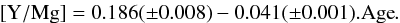 Mathematical equation: \begin{eqnarray} {[}{\rm Y/Mg}{]} = 0.186(\pm 0.008) - 0.041 (\pm 0.001). {\rm Age}. \end{eqnarray}