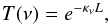 Mathematical equation: \begin{equation} \label{eq:1} T(\nu)=e^{-\kappa_\nu L}, \end{equation}