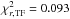 Mathematical equation: \hbox{$\chi_{r, {\rm TF}}^{2} = 0.093$}