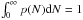 Mathematical equation: \hbox{$\int_0^{\infty} p(N) {\rm d}N=1$}