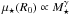 Mathematical equation: \hbox{$\mu_\star(R_0) \propto M_\star^\gamma$}