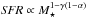 Mathematical equation: \hbox{${\it SFR} \propto M_\star^{1 - \gamma (1 - \alpha)}$}