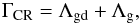 Mathematical equation: \begin{eqnarray} \Gamma_{\rm CR}=\Lambda_{\rm gd}+\Lambda_{\rm g}, \end{eqnarray}
