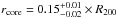 Mathematical equation: \hbox{$\mathrm{{\it r}_{core}}=0.15^{+0.01}_{-0.02}\times R_{200}$}