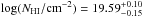 Mathematical equation: \hbox{$\log ({N_{\mathrm{HI}}/{\mathrm{cm}^{-2}}}) = 19.59^{+0.10}_{-0.15}$}