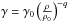 Mathematical equation: \hbox{$\gamma = \gamma_0 \left( \rho \over \rho_0 \right)^{-q}$}