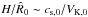 \hbox{$H/{\hat R}_0\sim c_{\rm s,0}/V_{\rm K,0}$}