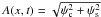 Mathematical equation: \hbox{$A(x,t)=\sqrt{\psi_{\rm c}^2+\psi_{\rm s}^2}$}