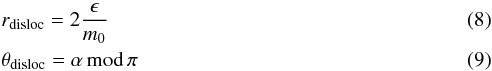 Mathematical equation: \begin{eqnarray} &&r_{\rm disloc}=2\frac{\epsilon}{m_0} \\ &&\theta_{\rm disloc}= \alpha \, {\rm mod} \, \pi \end{eqnarray}