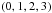 Mathematical equation: \hbox{$\left( 0,1,2,3\right) $}