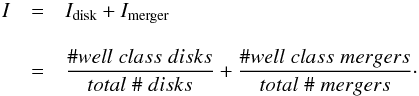 Mathematical equation: \begin{eqnarray} I &=& I_{\rm disk} + I_{\rm merger} \nonumber\\[3mm] &=& \frac{\#well\hspace{1mm}class \hspace{1mm}disks}{total \hspace{1mm}\# \hspace{1mm} disks} + \frac{\# well\hspace{1mm}class\hspace{1mm}mergers}{total\hspace{1mm}\# \hspace{1mm}mergers} \label{indeces_eq} \cdot \end{eqnarray}