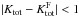 Mathematical equation: \hbox{$| K_{\rm tot} - K_{\rm tot}^{\rm F} | < 1$}