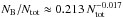 Mathematical equation: \hbox{$N_\name{B}/N_\name{tot} \approx 0.213 \,N_\name{tot}^{-0.017}$}