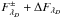 Mathematical equation: \hbox{$F^{\pm}_{\lambda_D}+\Delta F_{\lambda_D}$}