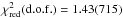 Mathematical equation: \hbox{$\chi^2_\mathrm{red}(\mathrm{d.o.f.}) = 1.43(715)$}