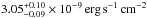 Mathematical equation: \hbox{$3.05^{+0.10}_{-0.09}\times10^{-9}\,\mathrm{erg}\,\mathrm{s}^{-1}\,\mathrm{cm}^{-2}$}