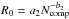 Mathematical equation: \hbox{$R_0=a_2 \ncomp^{-b_2}$}