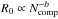 Mathematical equation: \hbox{$R_0 \propto \ncomp^{-b}$}