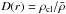 Mathematical equation: \hbox{$D(r)= \rho_{\rm cl} / \bar{\rho}$}