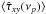 Mathematical equation: \hbox{$\langle\hat{\tau}_{xy}(\nu_p)\rangle$}