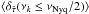 Mathematical equation: \hbox{$\langle\delta_{\hat{\tau}}(\nu_k\le\nu_{\mathrm{Nyq}}/2)\rangle$}