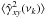 Mathematical equation: \hbox{$\langle\hat{\gamma}^2_{xy}(\nu_k)\rangle$}