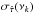 Mathematical equation: \hbox{$\sigma_{\hat{\tau}}(\nu_k)$}