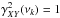 Mathematical equation: \hbox{$\gamma^2_{XY}(\nu_k)=1$}