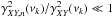 Mathematical equation: \hbox{$\gamma^2_{XY,{n}}(\nu_k)/\gamma^2_{XY}(\nu_k)\ll1$}