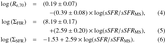 Mathematical equation: \begin{eqnarray} {\log}\,(R_{\rm e,70}) & = & {(0.19\pm 0.07)} \nonumber \\ & &\quad - (0.39\pm 0.08)\times \log({\it sSFR}/{\it sSFR}_{\rm MS}), \\ {\log}\,(\Sigma_{\rm FIR}) & =& {(8.19\pm 0.17)} \nonumber\\ & & \quad +(2.59\pm 0.20)\times \log({\it sSFR}/{\it sSFR}_{\rm MS}), \label{eq:sigfir_dssfrms} \\ {\log}\,(\Sigma_{\rm SFR})& =& -1.53 + 2.59\times \log({\it sSFR}/{\it sSFR}_{\rm MS}). \label{eq:sigsfr_dssfrms} \end{eqnarray}