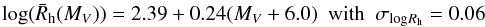Mathematical equation: \begin{equation} {\rm log}({\bar R_{\rm h}(M_V)})= 2.39 +0.24(M_V+6.0) ~~{\rm with}~~\sigma_{{\rm log}R_{\rm h}}=0.06 \end{equation}