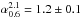 Mathematical equation: \hbox{$\alpha_{0.6}^{2.1} = 1.2\pm 0.1$}