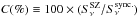 Mathematical equation: \hbox{$C(\%) \equiv 100\times (S_{\nu}^{\mathrm{SZ}}/S_{\nu}^{\mathrm{sync.}})$}