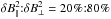 Mathematical equation: \hbox{$\delta B^2_\parallel{:}\delta B^2_\perp=20\%{:}80\%$}