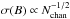 Mathematical equation: \hbox{$\sigma{}(B)\propto{}N_{\rm{}chan}^{-1/2}$}
