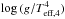Mathematical equation: \hbox{$\log{(g/T_{\rm{eff},4}^4)}$}