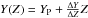 Mathematical equation: \hbox{$Y(Z) = Y_\text{P} + \frac{\Delta Y}{\Delta Z}Z$}