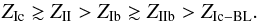 Mathematical equation: \begin{equation} Z_{\rm Ic} \gtrsim Z_{\rm II} > Z_{\rm Ib} \gtrsim Z_{\rm IIb} > Z_{\rm Ic-BL}. \end{equation}