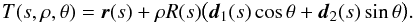 Mathematical equation: \begin{equation} \label{tubemap} T(s,\rho,\theta) = \vec{r}(s) + \rho R(s)\big(\dvec_1(s)\cos\theta + \dvec_2(s)\sin\theta\big). \end{equation}