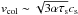 Mathematical equation: \hbox{$\v_{\rm col} \sim \sqrt{3 \alpha \st} c_{\rm s}$}