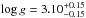 Mathematical equation: \hbox{$\log g = 3.10^{+0.15}_{-0.15}$}
