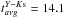Mathematical equation: \hbox{$t_{avg}^{Y-K{\rm s}}=14.1$}