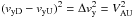 Mathematical equation: \hbox{$(v_{\rm yD}-v_{\rm yU})^2=\Delta v_{\rm y}^2=V_{\rm AU}^2$}