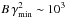 Mathematical equation: \hbox{$B\, \gamma_\mathrm{min}^2 \sim 10^3$}